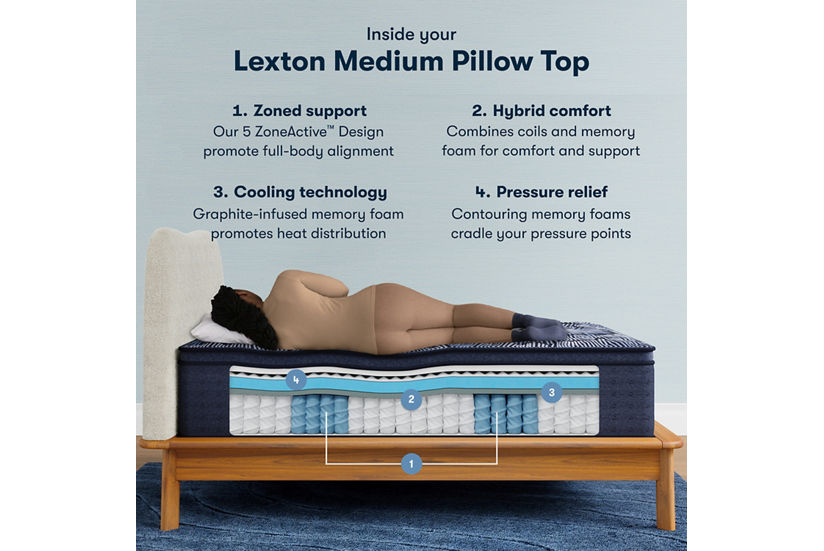 Serta® Perfect Sleeper X™ Quilted Lexton Medium Pillow Top